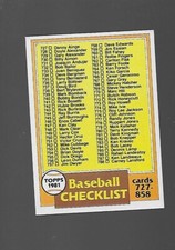 1981  Baseball Checklist, Topps, Clean