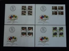 Pro Patria paintings set of 4 FDC Switzerland 1986 (block of 4)