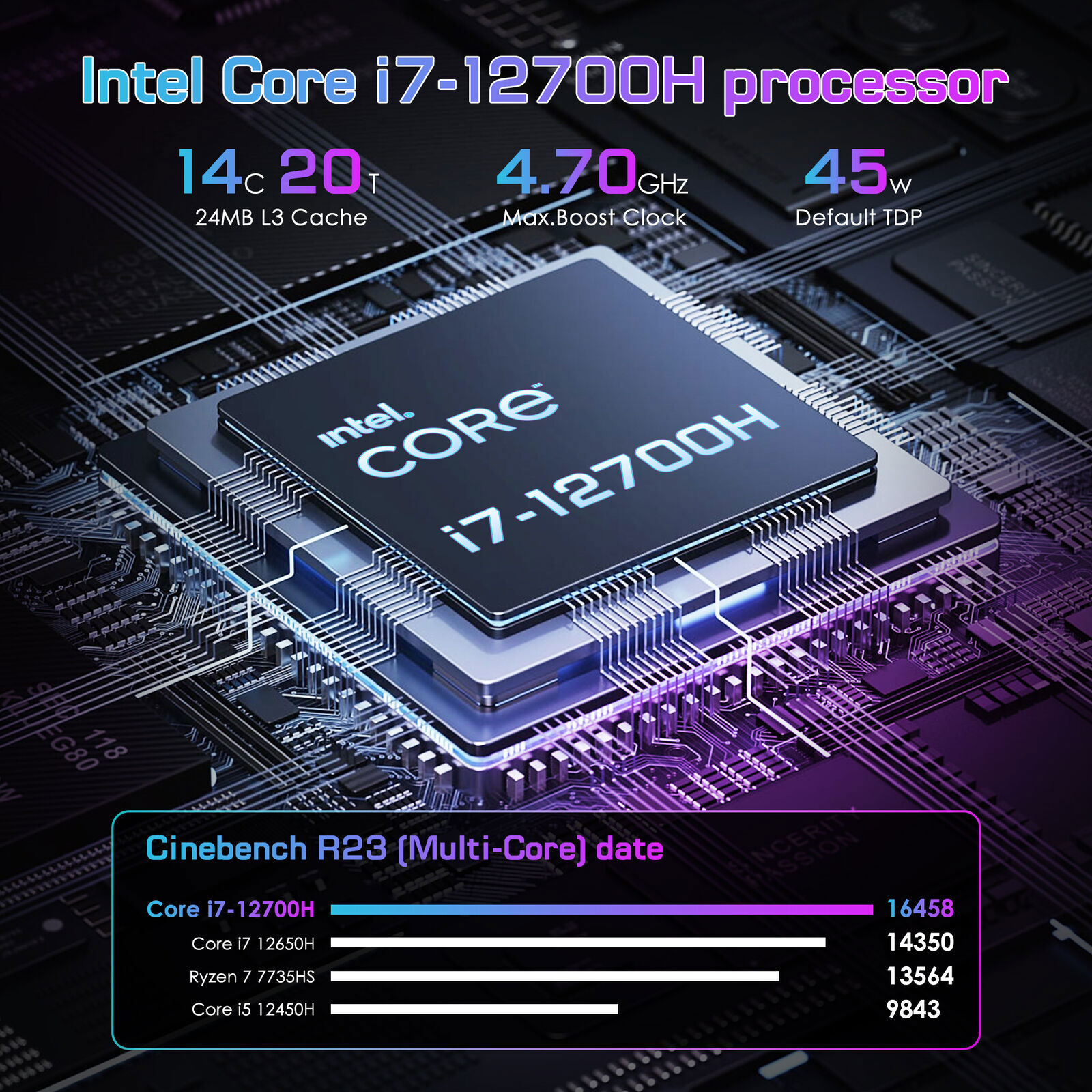 4K GAMING Mini PC Windows 11 Intel i7 12700H RTX 3060 Graphics 32GB DDR5 1TB SSD