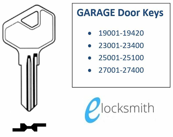 Replacement Lock For Garage Door (old Style 9.5" In - Foto 2