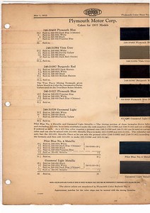 Wiring Manual PDF: 1935 Plymouth Wiring Diagram