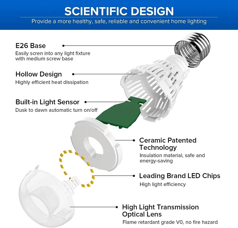 2x LED Light Bulbs Light Sensor Dusk to Dawn 60W Security Bulb Auto On/OFF SANSI - Image 4 of 4