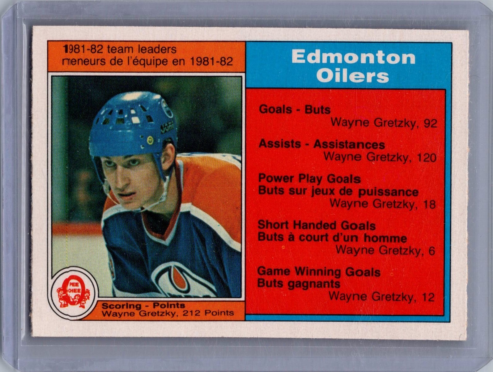 1982 83 OPC O-Pee-Chee #99 Wayne Gretzky VG-EX Team Leader