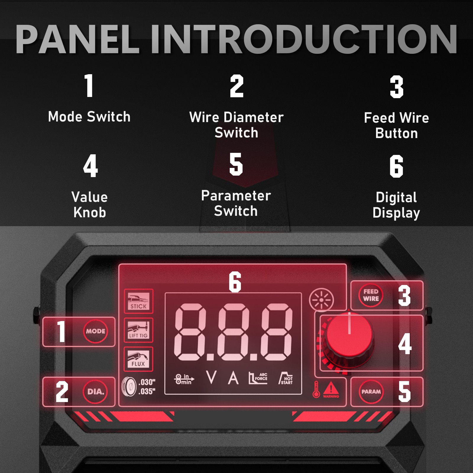 YESWELDER FLUX-135PRO 135A 3-in-1 Welder with Gloves & 5 Flux Wires, 110V