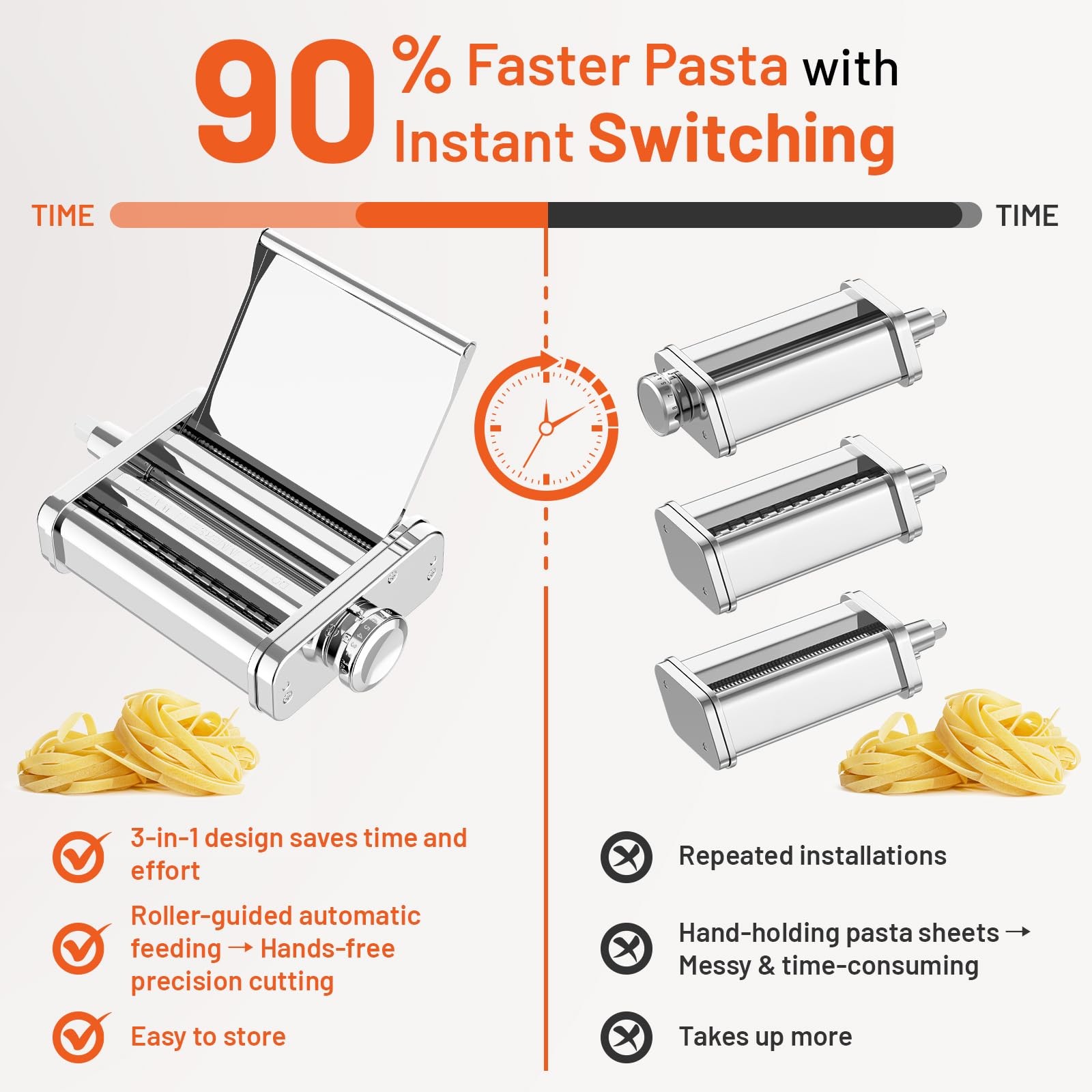 3 in 1 Pasta Attachment for KitchenAid Stand Mixer - Professional Stainless S...