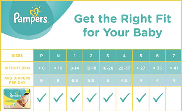 pampers 2 weight