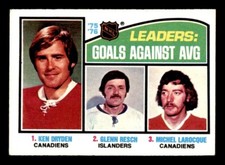 1976 Topps Hockey #6 Goals Against Avg. Leaders EX/MT
