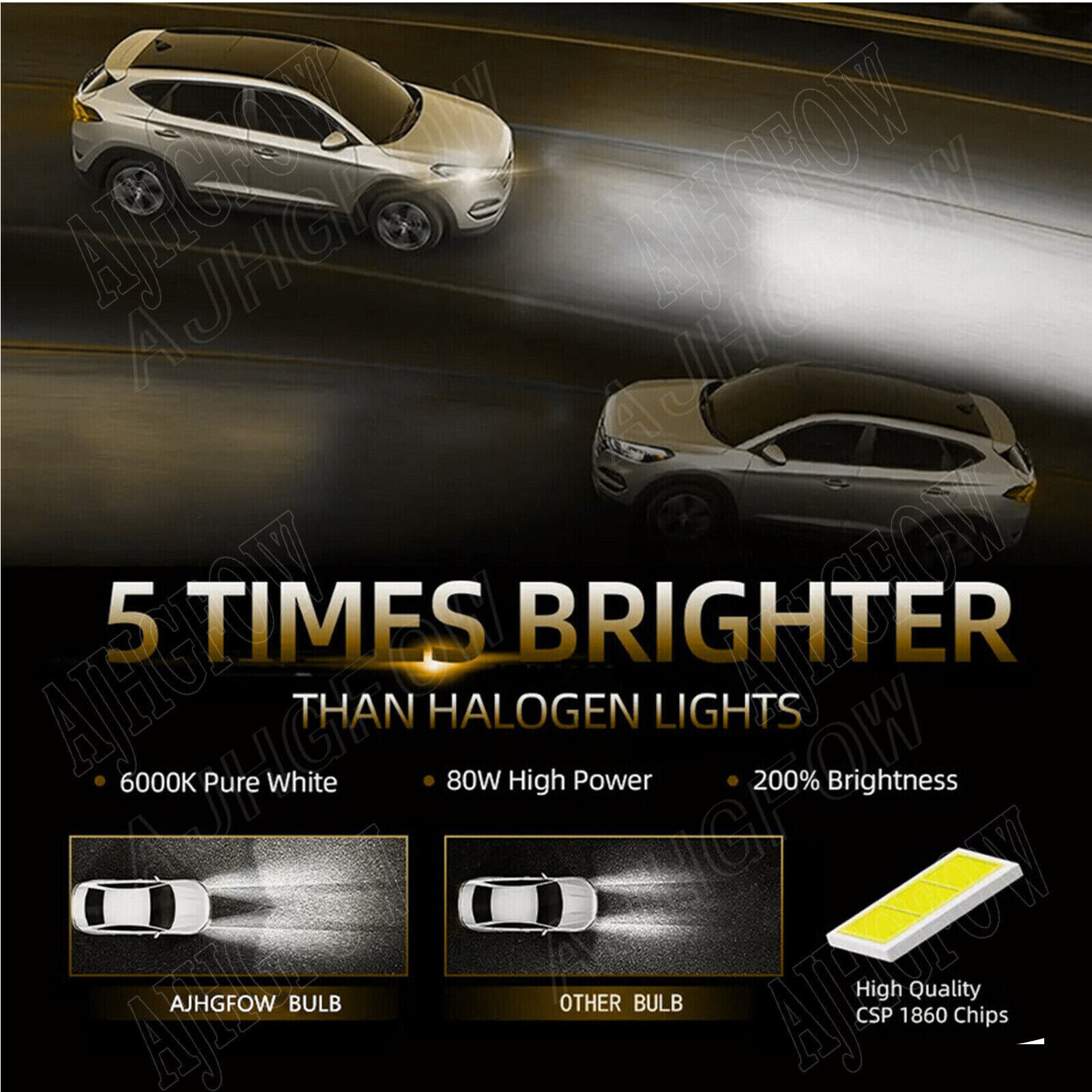 For Ferrari F355 GTS 1994-1998 LED Headlight Bulbs Conversion Kit High Low Beam