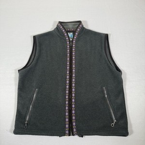 Riri Zip | eBay
