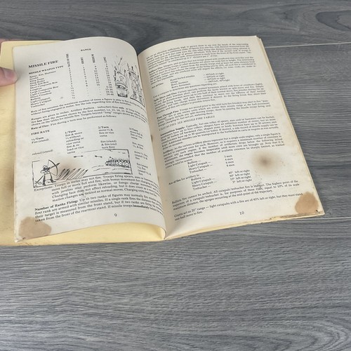 Dungeons & Dragons Swords & Spells Fantastic Miniature Rules (1976) - Picture 4 of 9