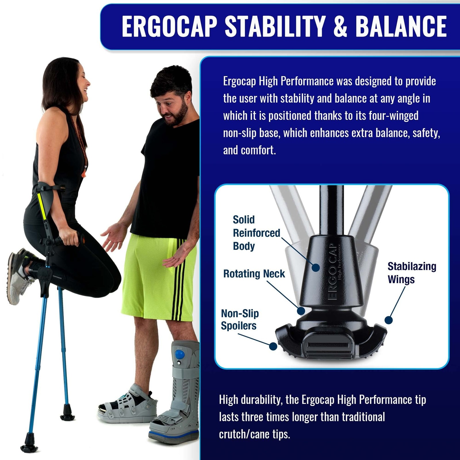 Ergocap® High Performance Crutch Rubber Tip - Rubber Replacement Foot Pad f