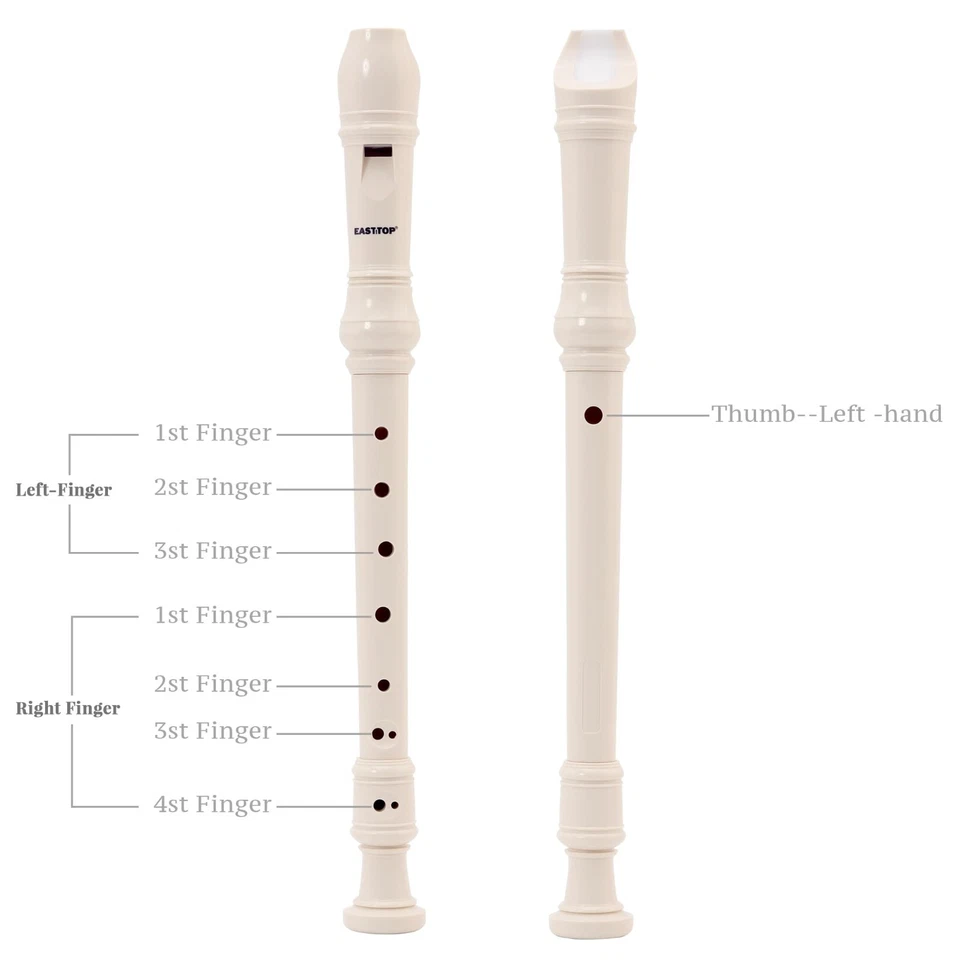 2 Pack Soprano Recorder C 8Hole 3-Piece German style Baroque Fingering Recorder - Image 3 of 4