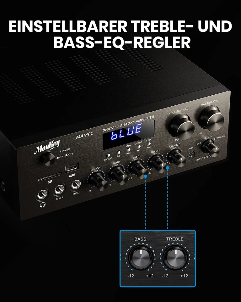 Moukey MAMP1 Audio Stereo Verstärker Empfänger Leistungsverstärker Bluetooth - Bild 4 von 4