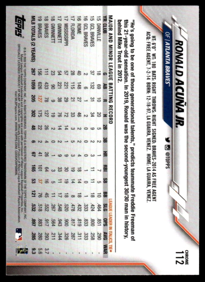 2020 Topps Chrome PRISM REFRACRTOR Ronald Acuña Jr. Atlanta Braves #112 R90 - Image 2 of 2