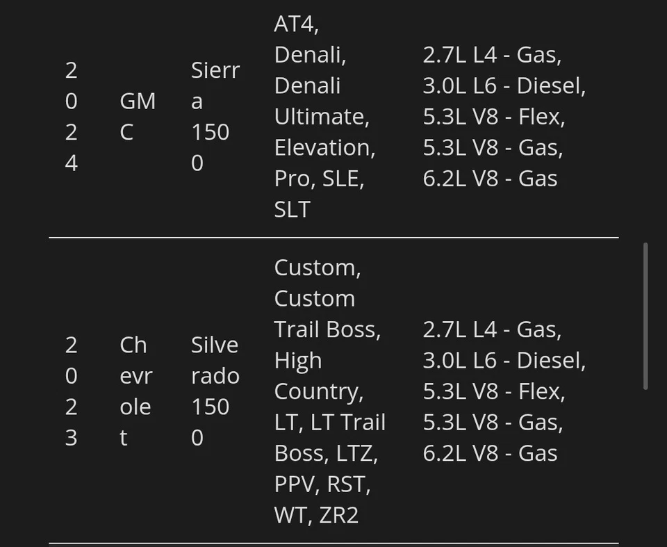 2022-2025 GMC Sierra Chevy Silverado FRONT RADAR SENSOR OEM - Image 4 of 4