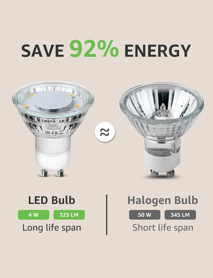 10 x Lepro GU10 LED Light Bulbs 2700K 325lm 4W (=50W Hal) Spotlight WARM WHITE - Image 3 of 4