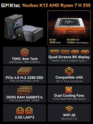 GMKtec K12 Mini PC AMD Ryzen 7 H 255 Up to 4.9GHz 32GB DDR5 RAM