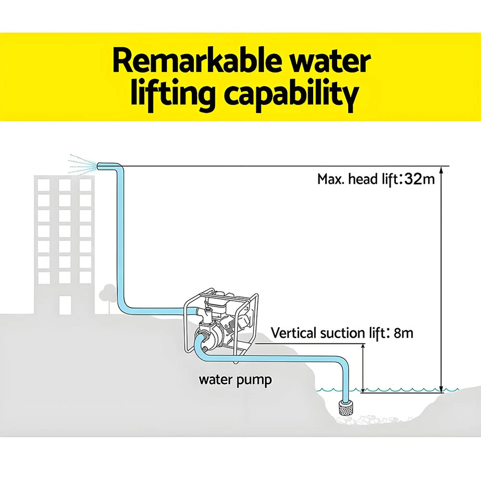 Fire Fighting Pump 2in Petrol Water Pump High Pressure 8.5HP Water Transfer Pump - image 2 of 4