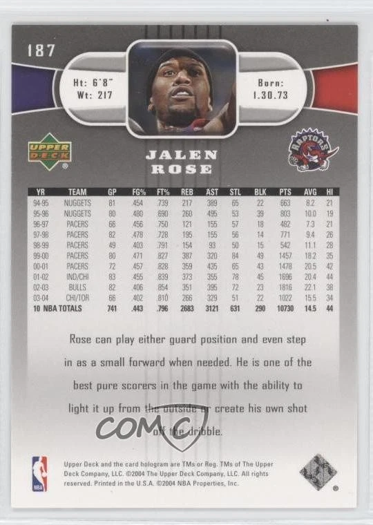 2004-05 Upper Deck Jalen Rose #187 - Image 2 of 2