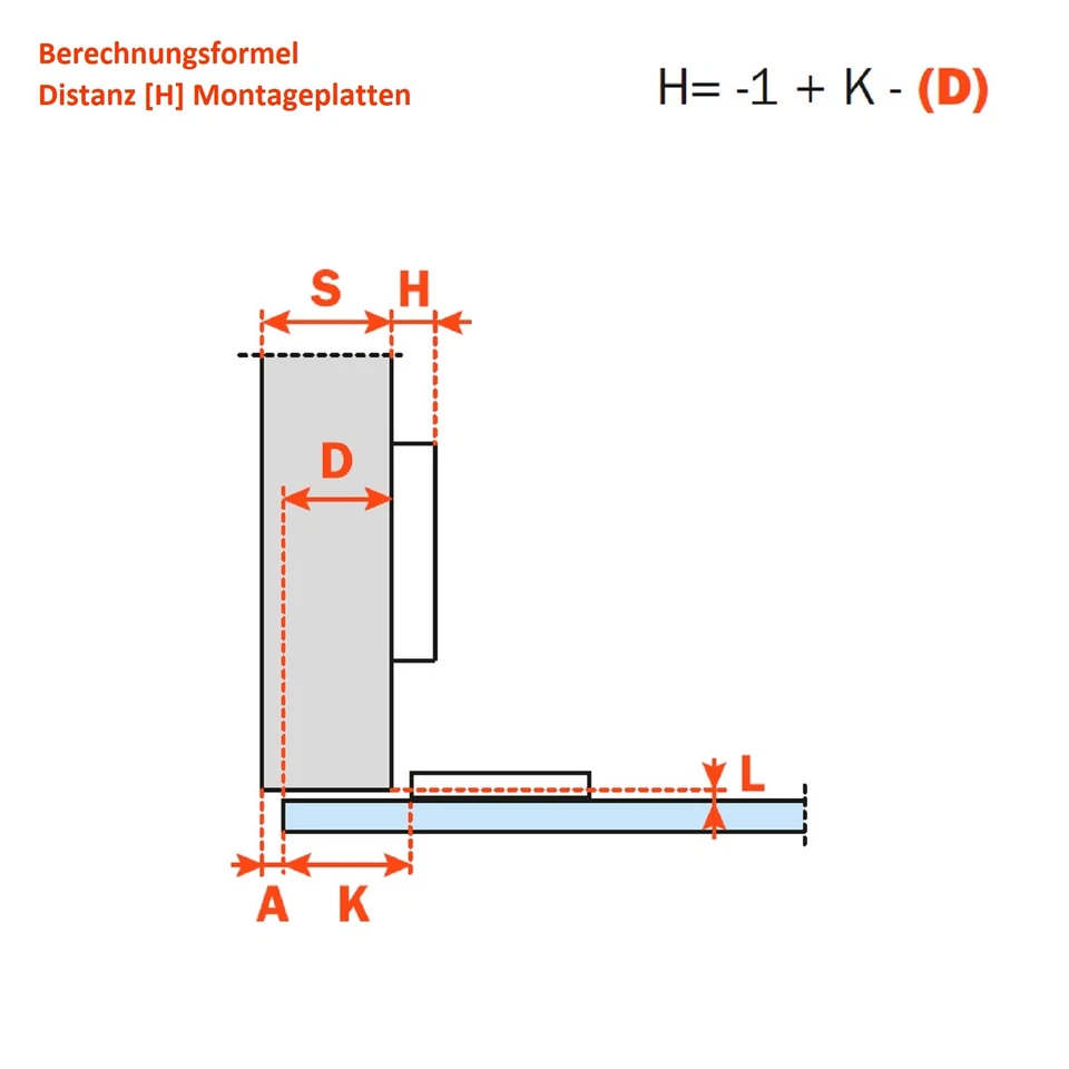 2x Salice Scharniere für Glastür Spiegeltür mit/ohne Dämpfung Möbelscharnier - Bild 4 von 4