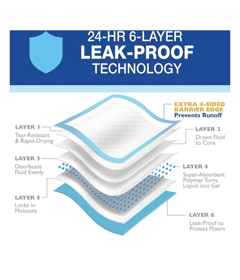 Almofadas para xixi de cachorros Wee-Wee Superior Performance X-Large - Imagem 2 de 4