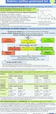 Diabetes mellitus pocketcard Set von Siegel, Erhard | Buch | Zustand sehr gut