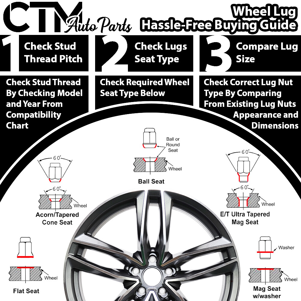 24x Chrome Buick 20072022 Enclave OEM Factory Lug Nut M14x1.5 Fit