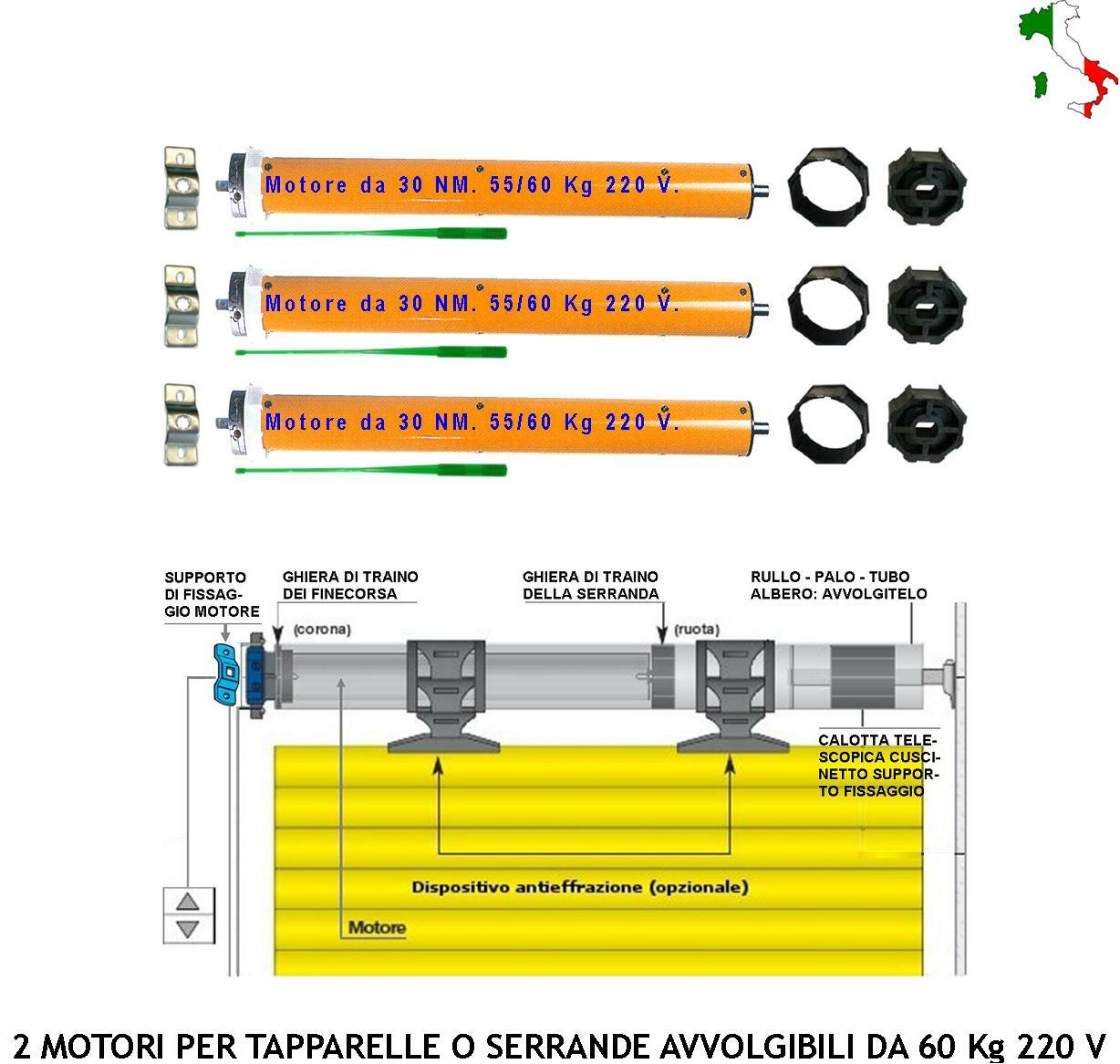 Miglior Motore Tapparelle 30Nm 55Kg - Rapporto Qualità Prezzo