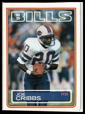 1983 Topps #223 Joe Cribbs