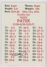 1982 APBA Baseball 1981 Season Perforated Freddie Patek Fred Patek fm0