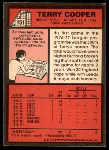 Topps Football Red 1977 (B1) Terry Cooper Middlesbrough No. 151 - Picture 2 of 2