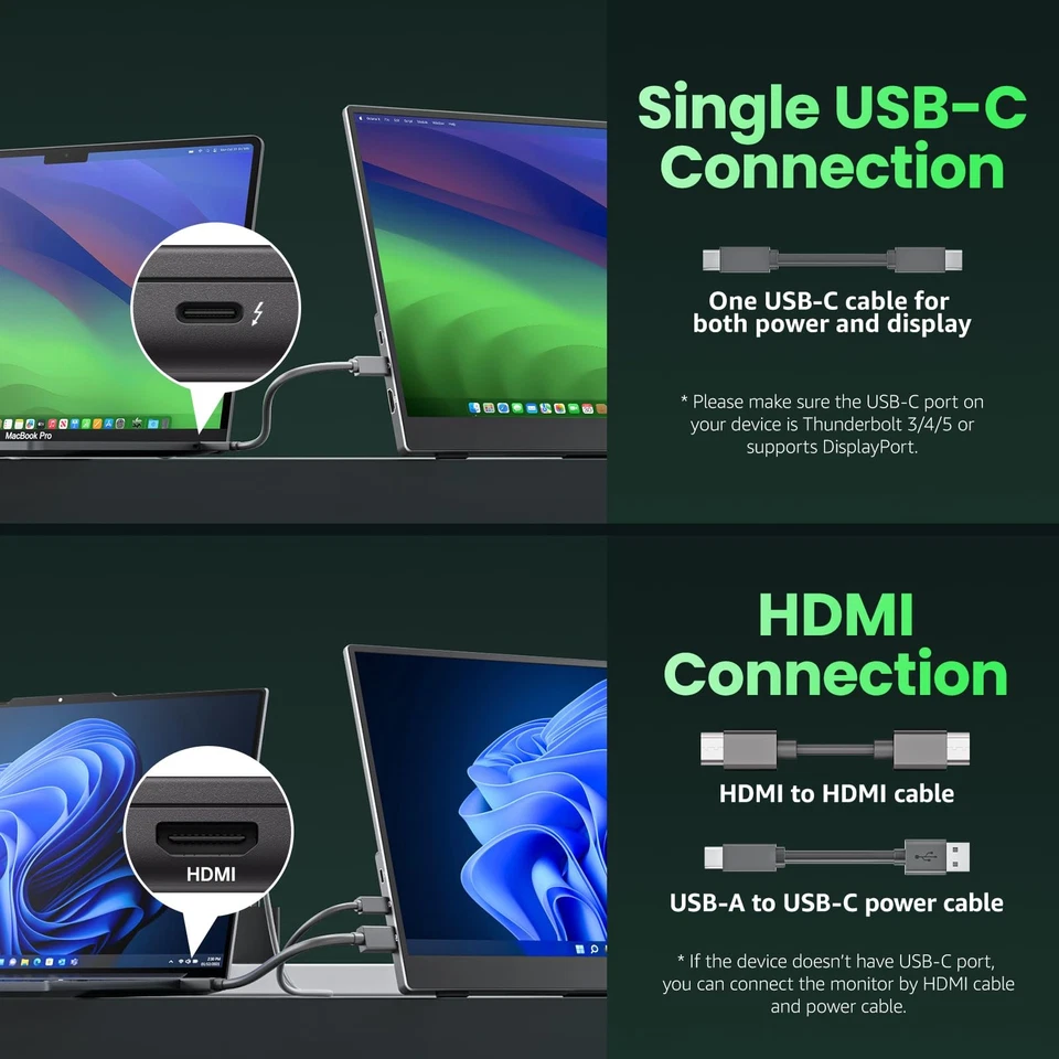 Portable Monitor 15.6'' 1080P 60Hz 85% sRGB IPS Travel Monitor with USB-C HDM... - Image 2 of 4