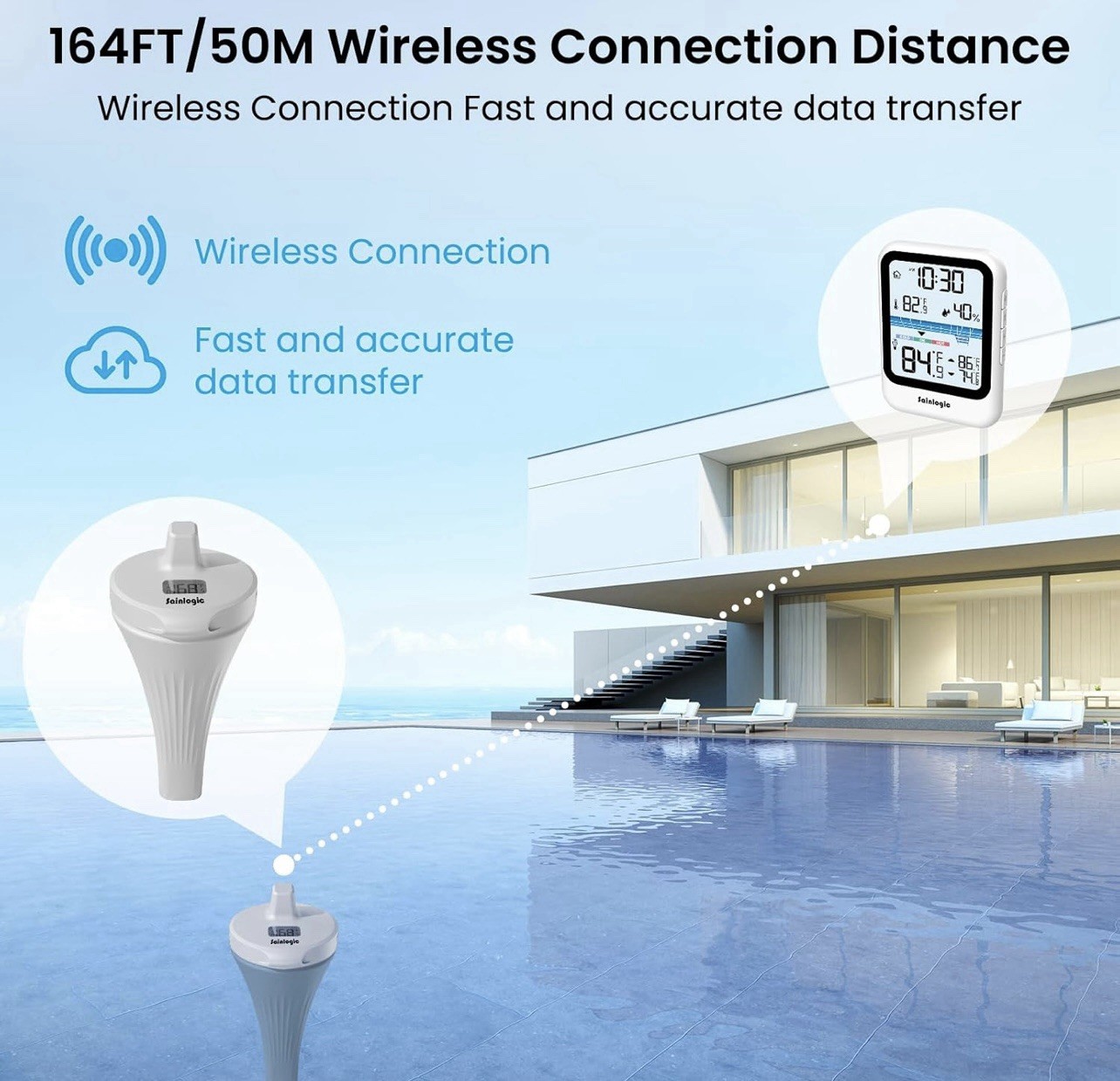 Sainlogic Wireless Pool Thermometer Floating Easy Read, High Precision Outdoo