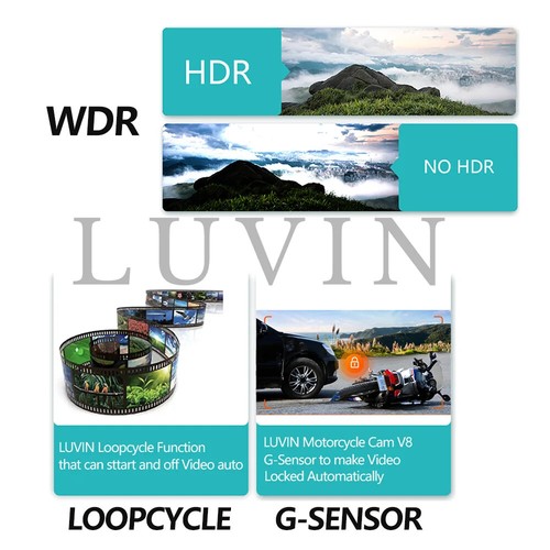 Motorcycle Camera Dvr 1440P Video Recording Wifi App 2K Black Box Dashcam New - Picture 5 of 22