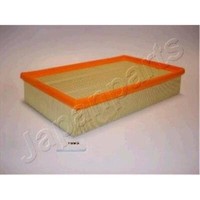 Japanparts Filtereinsatz Luftfilter FüR Nissan Pathfinder III NP300 Navara