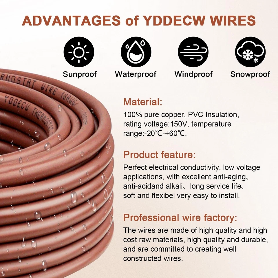 Thermostat Wire - 18/5 100FT Solid Copper 18 Gauge 5 Conductor Power Circuit ... - Image 4 of 4