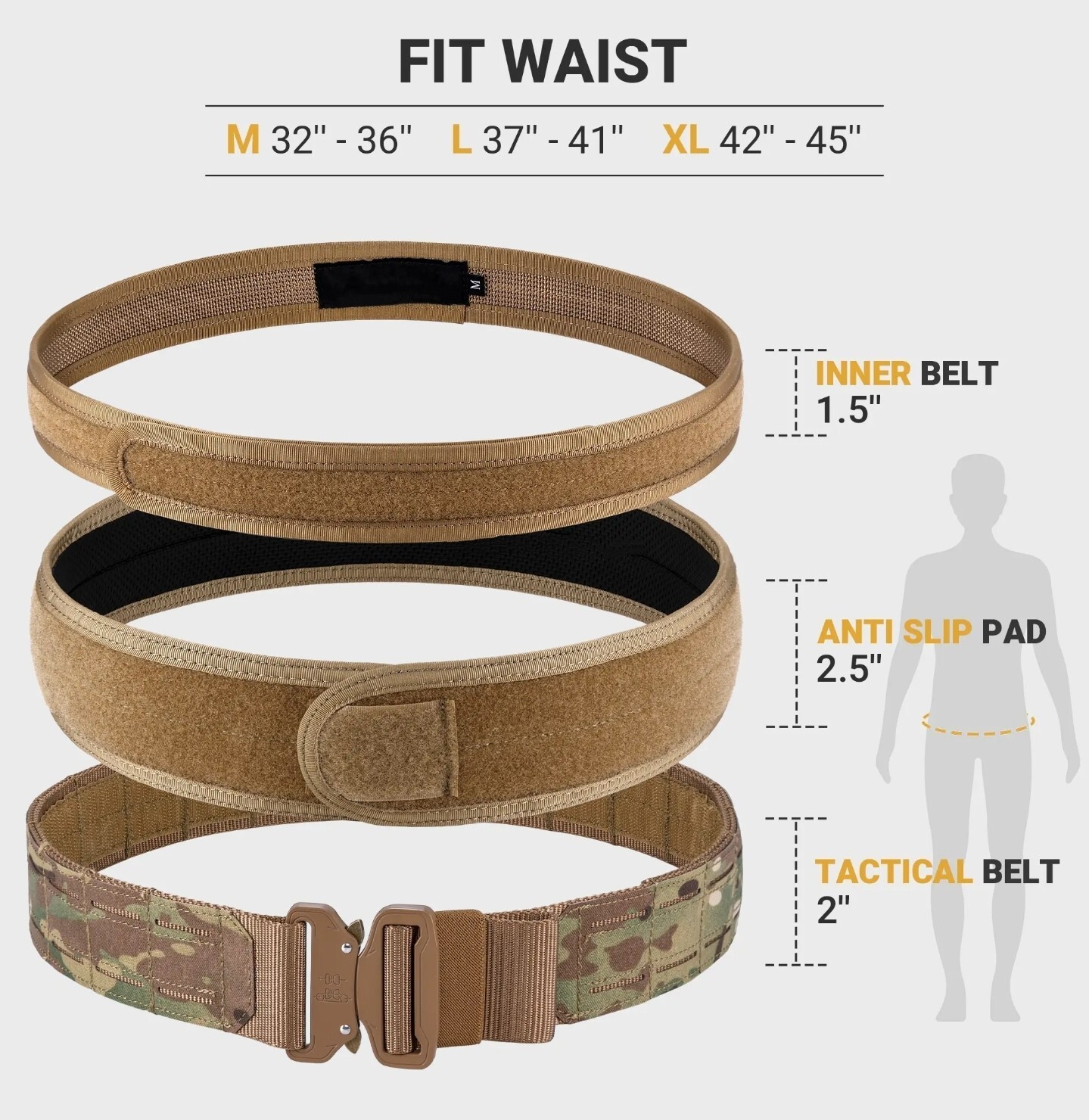 DEFCON V1 BATTLE BELT | Heavy Duty Tactical Molle Riggers Belt | Inner ...