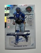 2025 Panini Prospect Edition Baseball Set Review and Checklist 38