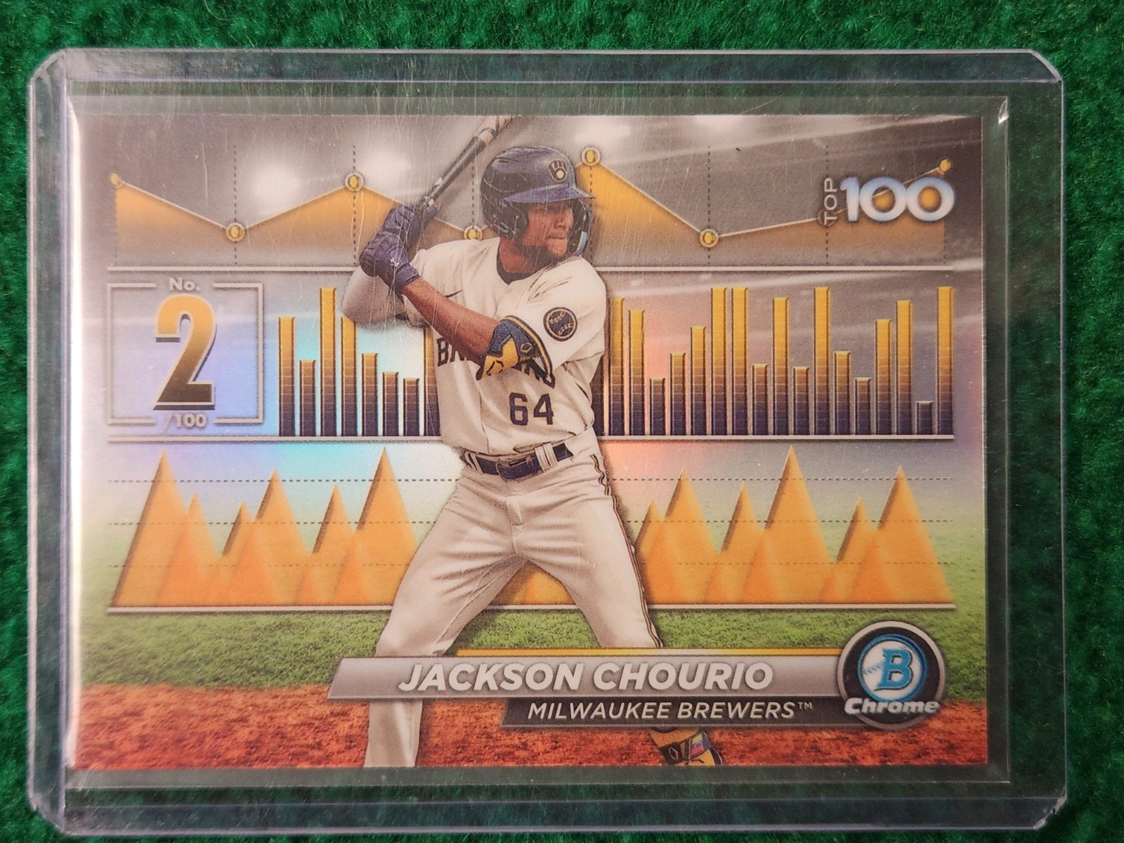 2024 Bowman - Bowman Scouts Top 100 Jackson Chourio #BTP-2 (RC)