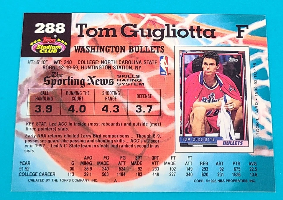 1992-93 Stadium Club RC #288 Tom Gugliotta Washington Bullets BASKETBALL Card P6 - Image 2 of 2