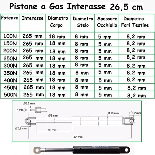 1 PISTONE A GAS MOLLA PER LETTO CONTENITORE - 24 TIPI DI INTERASSE A OCCHIELLO - Afbeelding 8 van 23