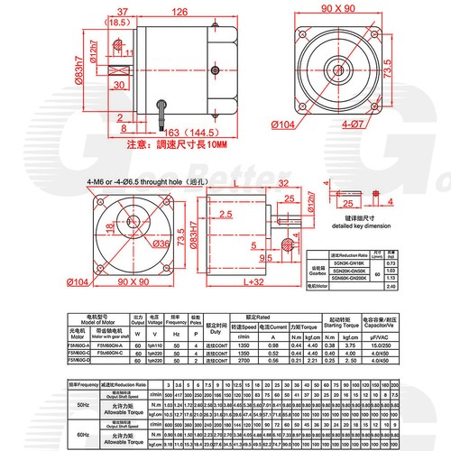 AC 220V 60W Wechselstrom Metall Getriebemotoren Einstellbare Drehzahl 10-500RPM - Picture 2 of 8
