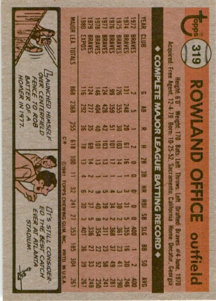 1981 Topps Rowland Office Baseball Cards #319 - Image 2 of 2