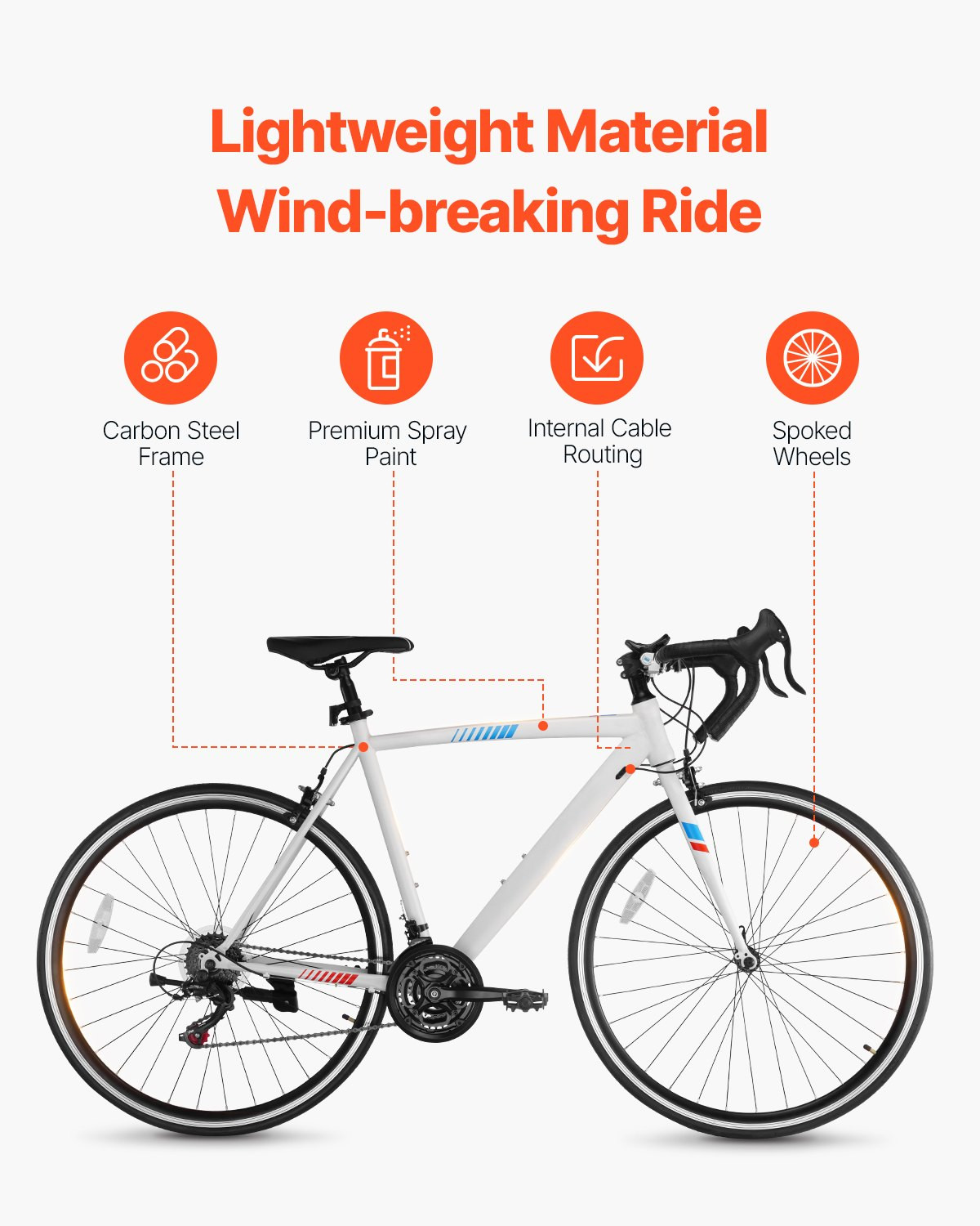 VEVOR 700C Road Bike for Men and Women, SHIMANO 21 Speed Racing Bicycle with Car