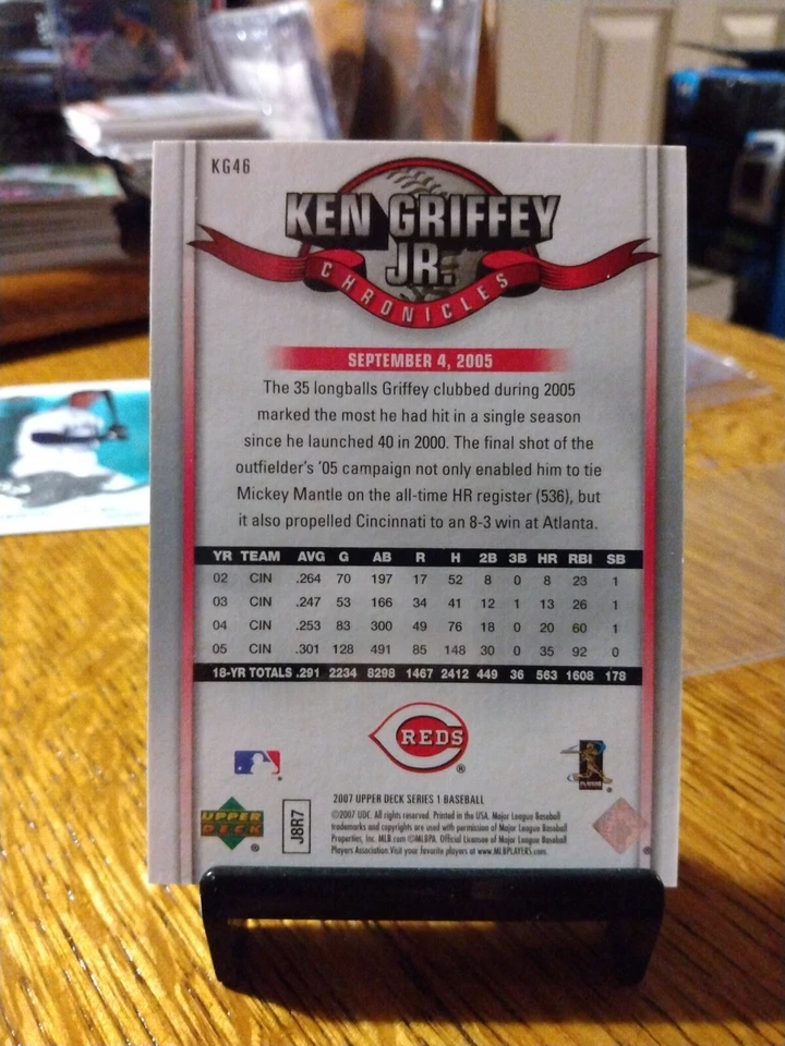 2007 Upper Deck Ken Griffey Jr Ties Mantle On Home Run List Cincinnati Reds... - Image 4 of 4