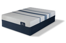 serta blue fusion 200 plush queen mattress