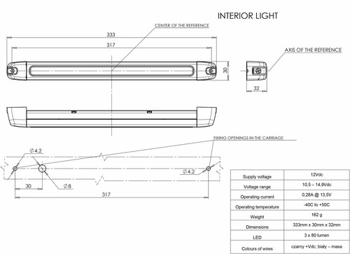 Luz interior LED LW02 (24V) - Imagen 4 de 4