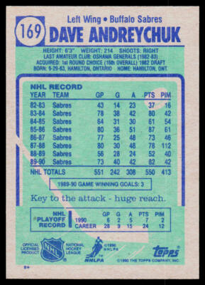 1990-91 O-Pee-Chee #169 Dave Andreychuk | eBay