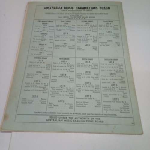 PIANOFORTE PRELIMINARY NO.6 FOR THE PUBLIC EXAMINATIONS IN MUSIC - Picture 15 of 15