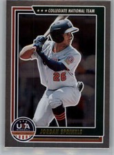 2022 Panini Stars and Stripes Longevity Retail #30 Jordan Sprinkle NM-M ID:44376